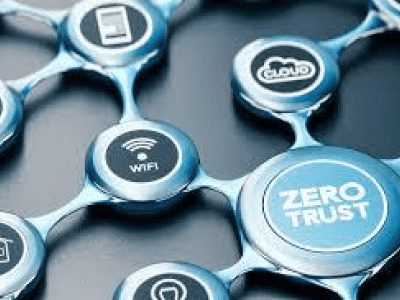 Zero Trust Network